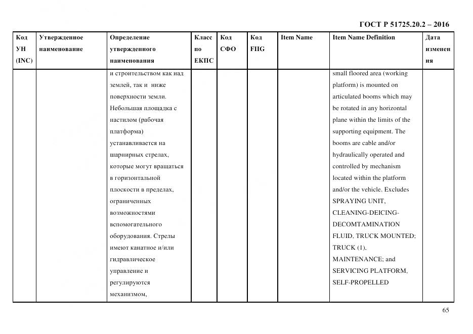 ГОСТ Р 51725.20.2-2016, страница 77