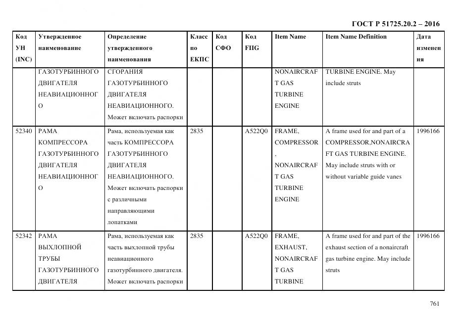 ГОСТ Р 51725.20.2-2016, страница 773