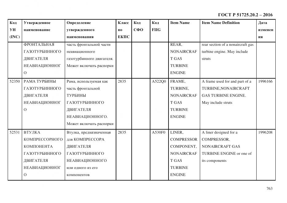 ГОСТ Р 51725.20.2-2016, страница 775