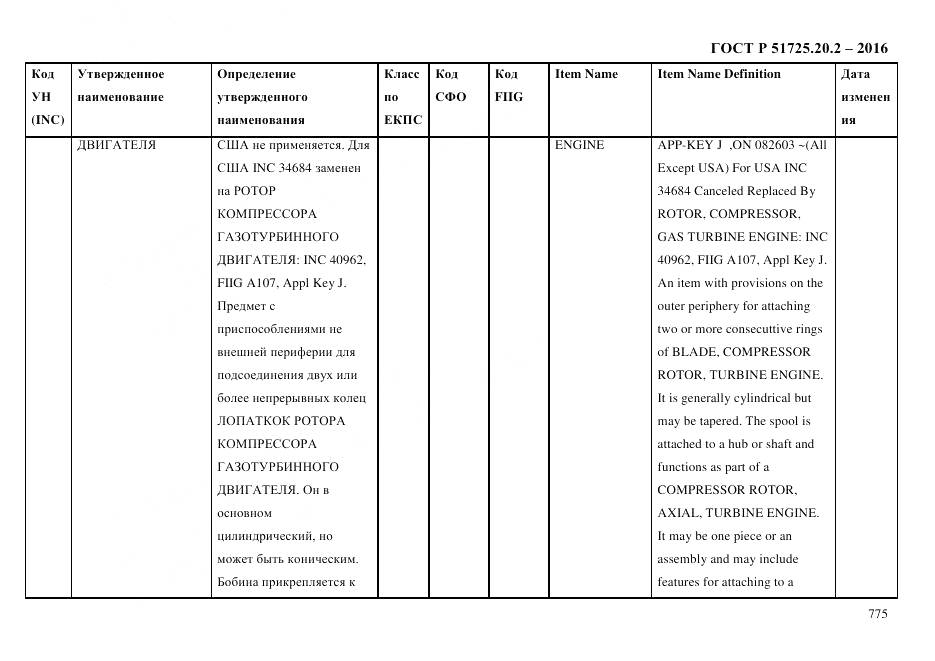 ГОСТ Р 51725.20.2-2016, страница 787