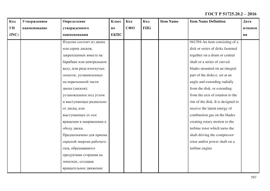 ГОСТ Р 51725.20.2-2016, страница 809