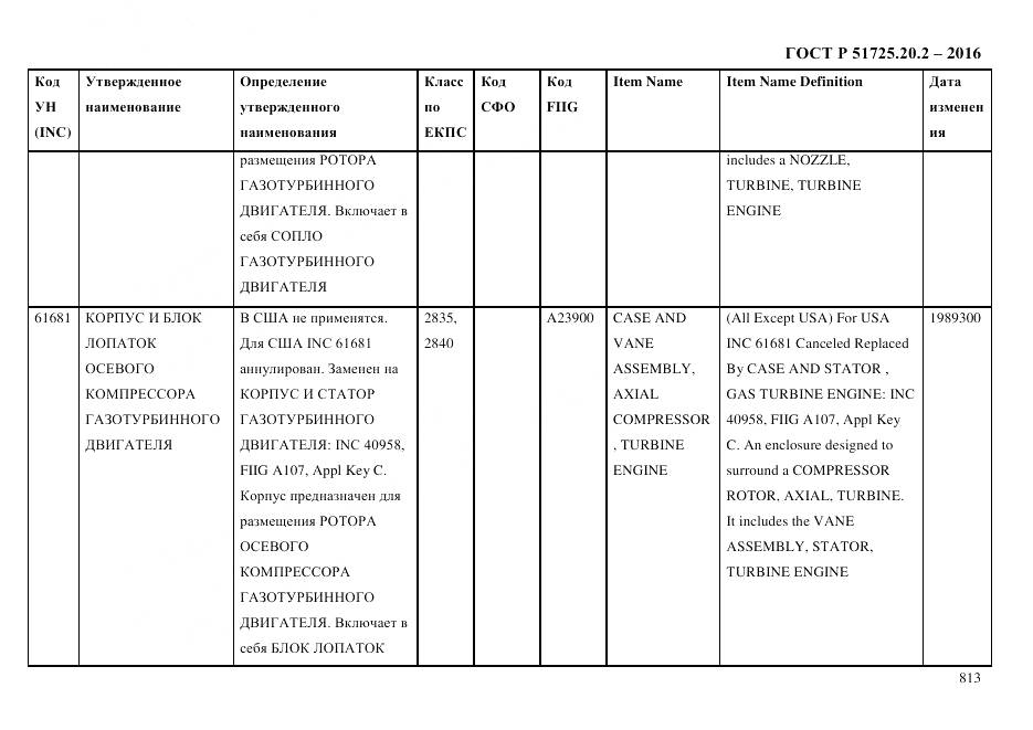 ГОСТ Р 51725.20.2-2016, страница 825