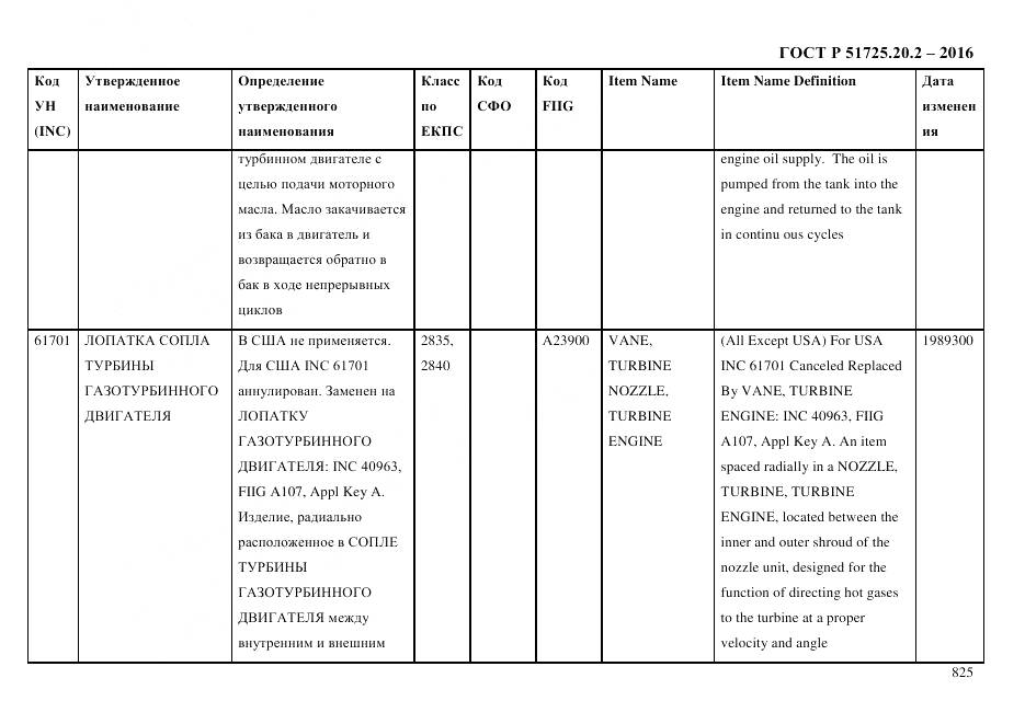 ГОСТ Р 51725.20.2-2016, страница 837