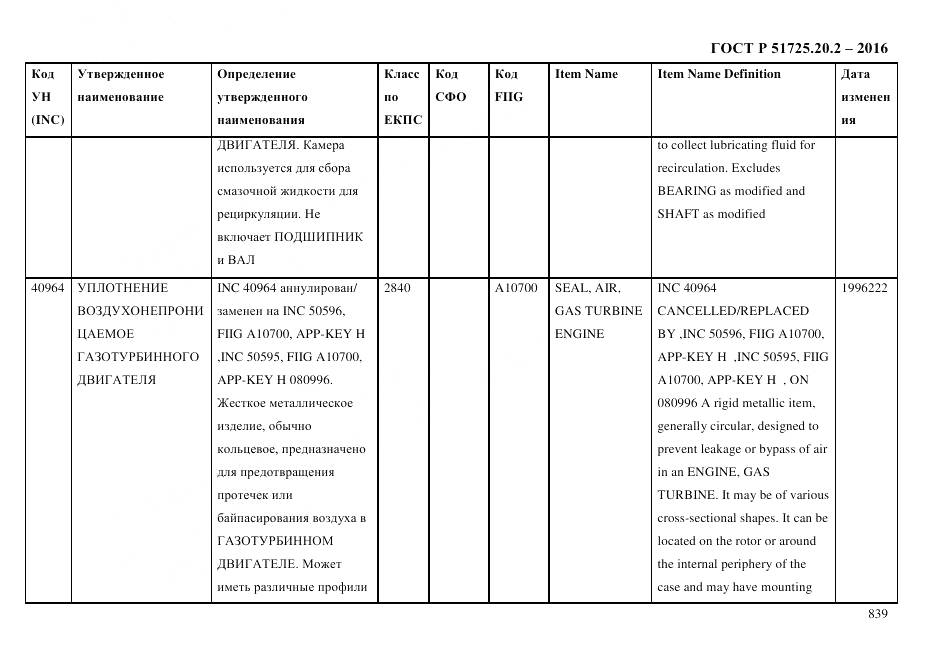 ГОСТ Р 51725.20.2-2016, страница 851