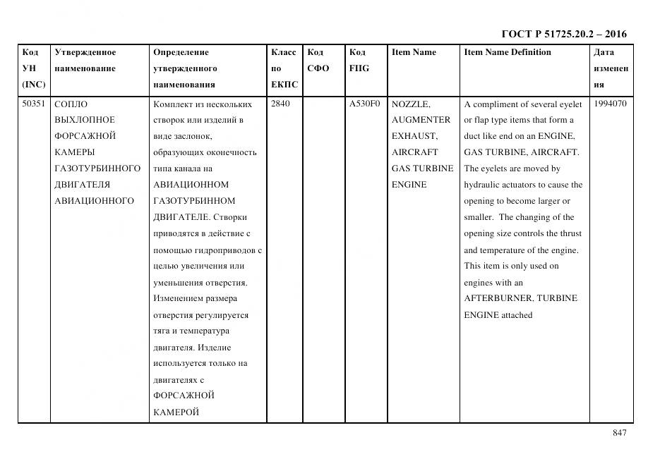 ГОСТ Р 51725.20.2-2016, страница 859