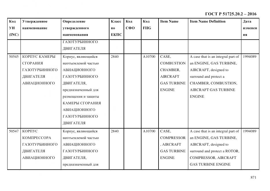 ГОСТ Р 51725.20.2-2016, страница 883