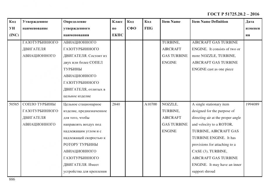 ГОСТ Р 51725.20.2-2016, страница 898