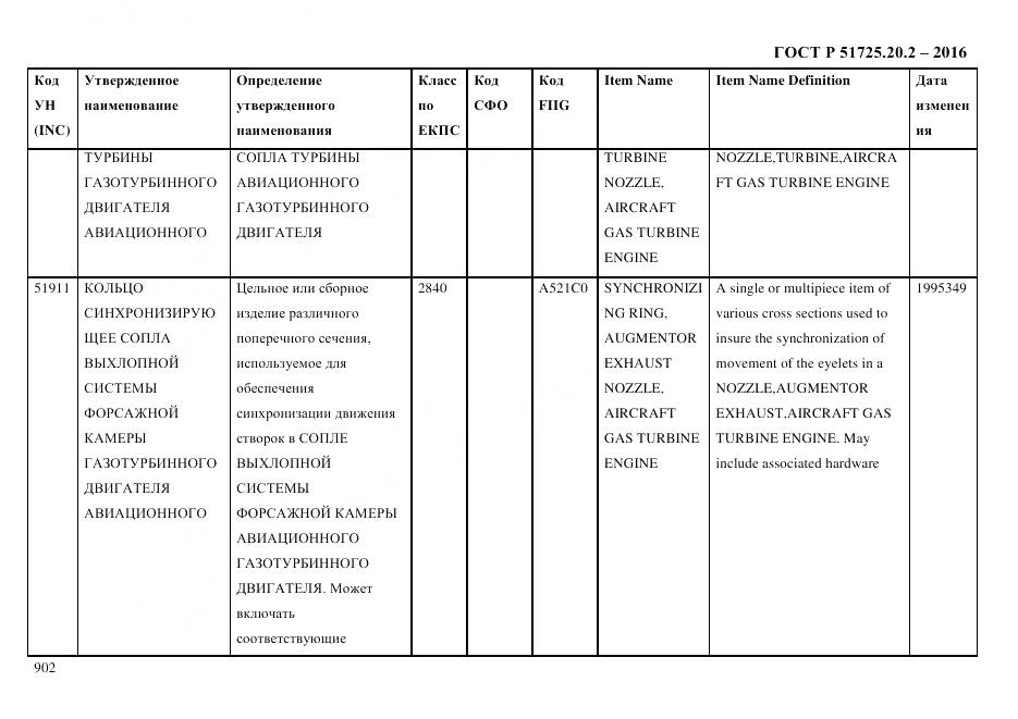 ГОСТ Р 51725.20.2-2016, страница 914