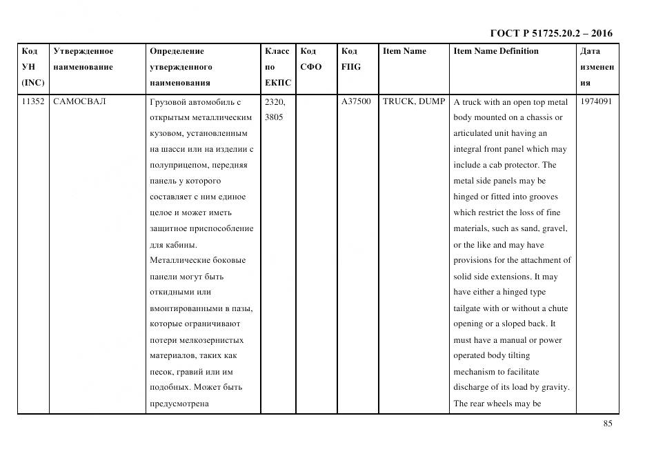 ГОСТ Р 51725.20.2-2016, страница 97