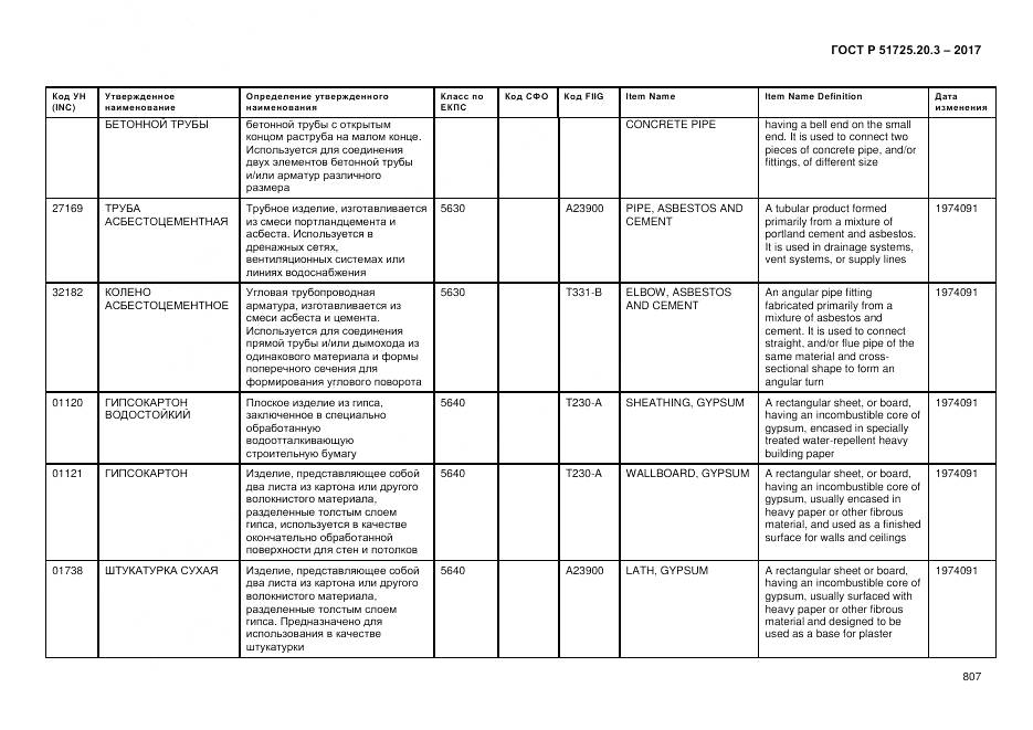 ГОСТ Р  51725.20.3-2017, страница 814