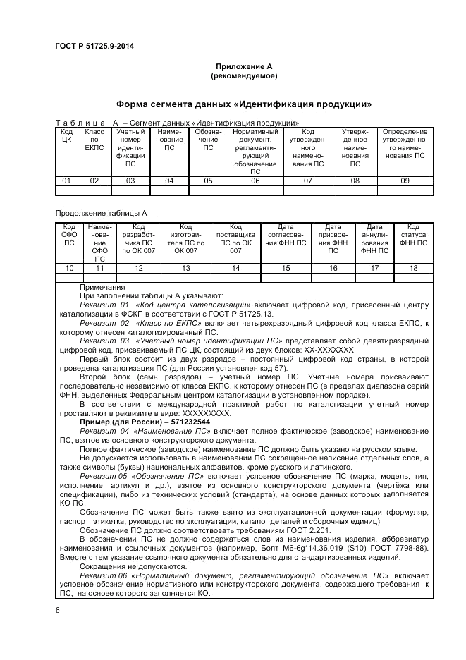 ГОСТ Р 51725.9-2014, страница 8