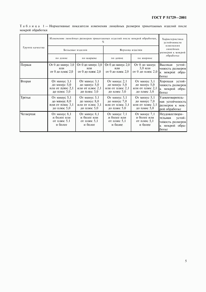 ГОСТ Р 51729-2001, страница 8