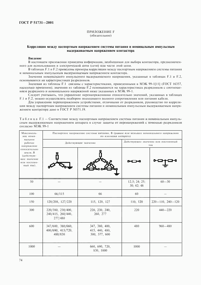 ГОСТ Р 51731-2001, страница 77