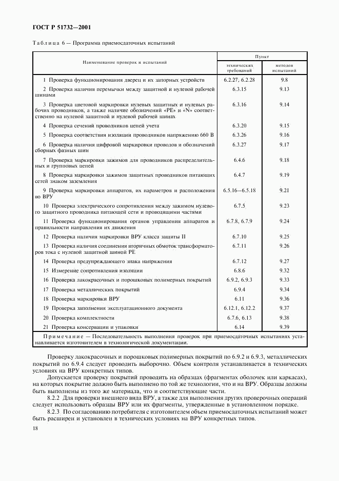 ГОСТ Р 51732-2001, страница 22