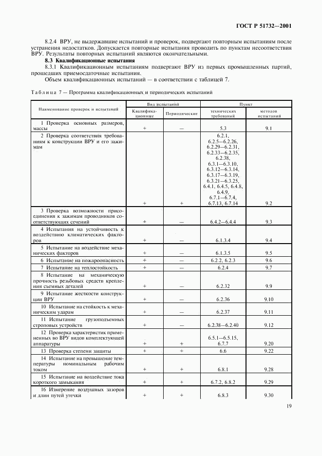 ГОСТ Р 51732-2001, страница 23