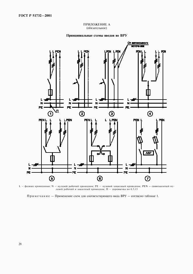 ГОСТ Р 51732-2001, страница 32