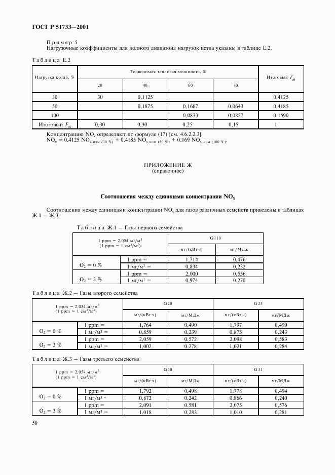 ГОСТ Р 51733-2001, страница 53