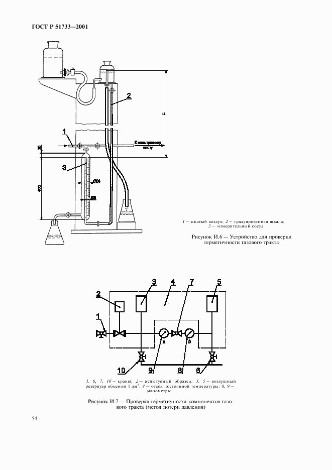 ГОСТ Р 51733-2001, страница 57