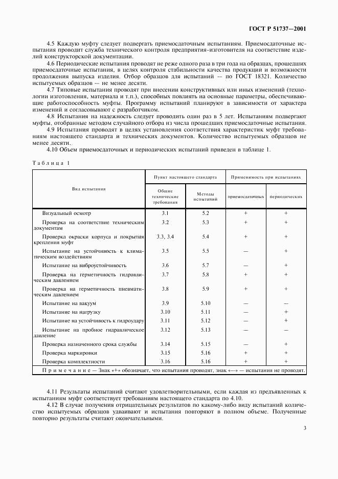 ГОСТ Р 51737-2001, страница 5