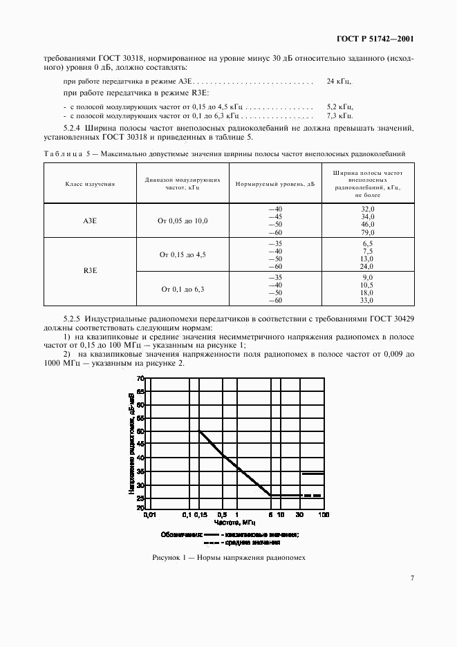 ГОСТ Р 51742-2001, страница 10