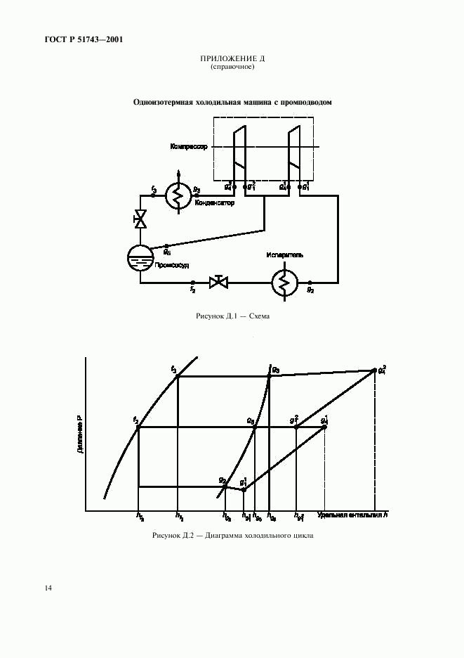 ГОСТ Р 51743-2001, страница 17