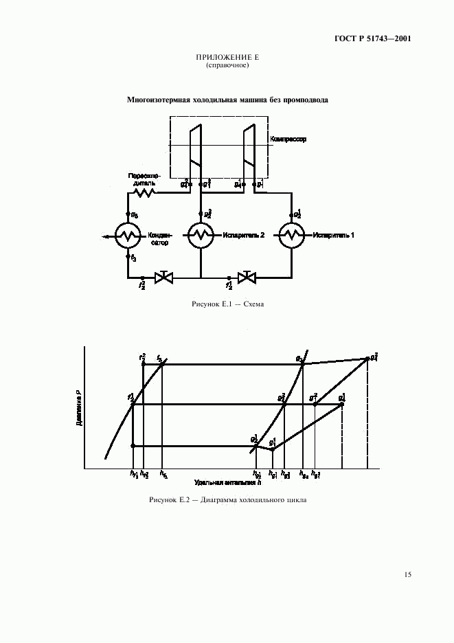 ГОСТ Р 51743-2001, страница 18