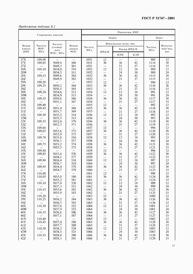 ГОСТ Р 51747-2001, страница 26