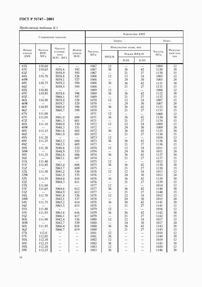 ГОСТ Р 51747-2001, страница 27