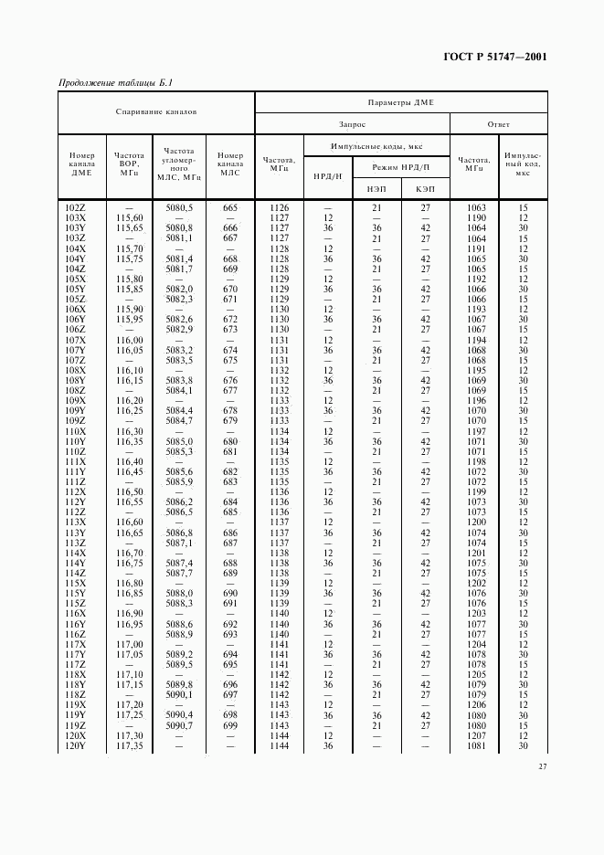 ГОСТ Р 51747-2001, страница 30