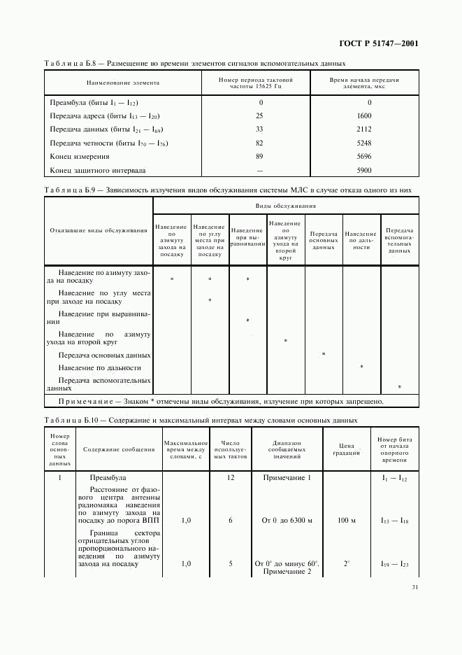 ГОСТ Р 51747-2001, страница 34