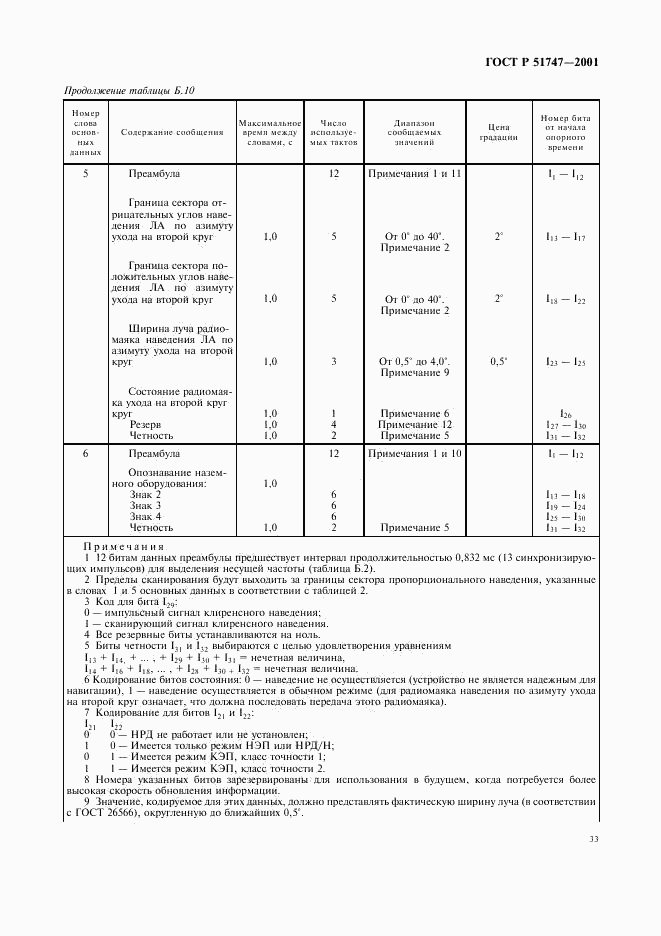 ГОСТ Р 51747-2001, страница 36