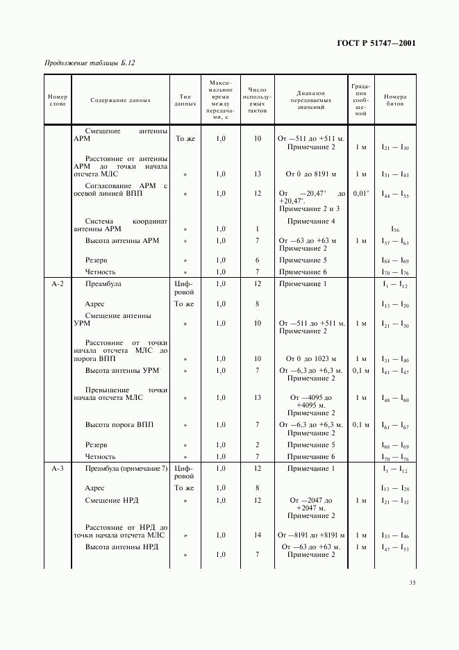 ГОСТ Р 51747-2001, страница 38