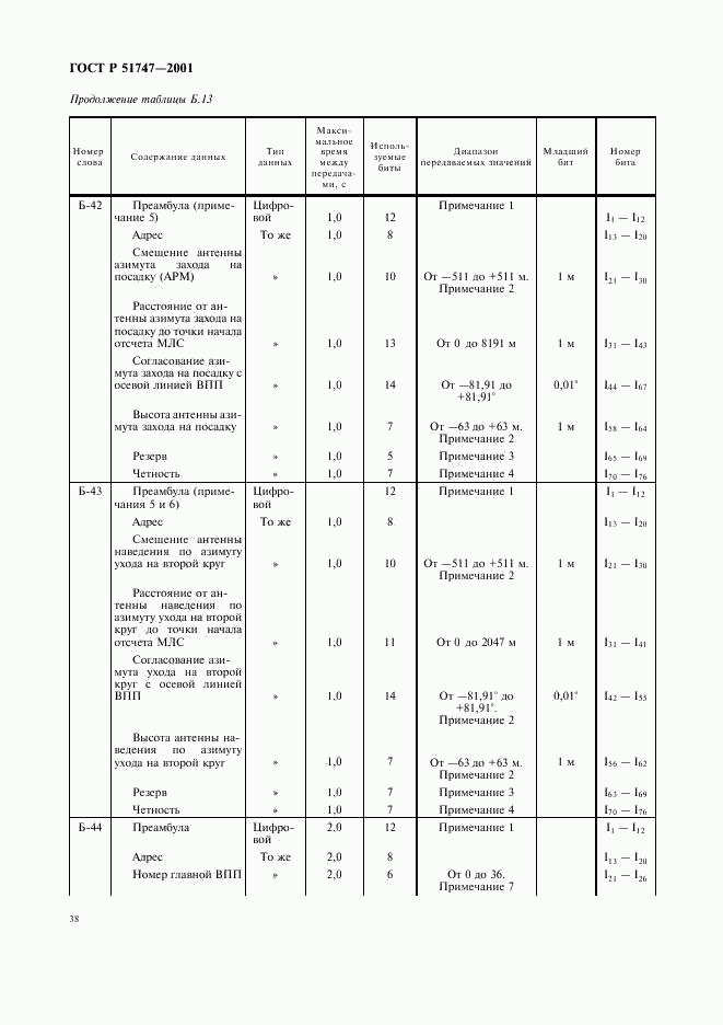 ГОСТ Р 51747-2001, страница 41