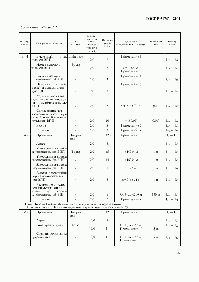 ГОСТ Р 51747-2001, страница 42