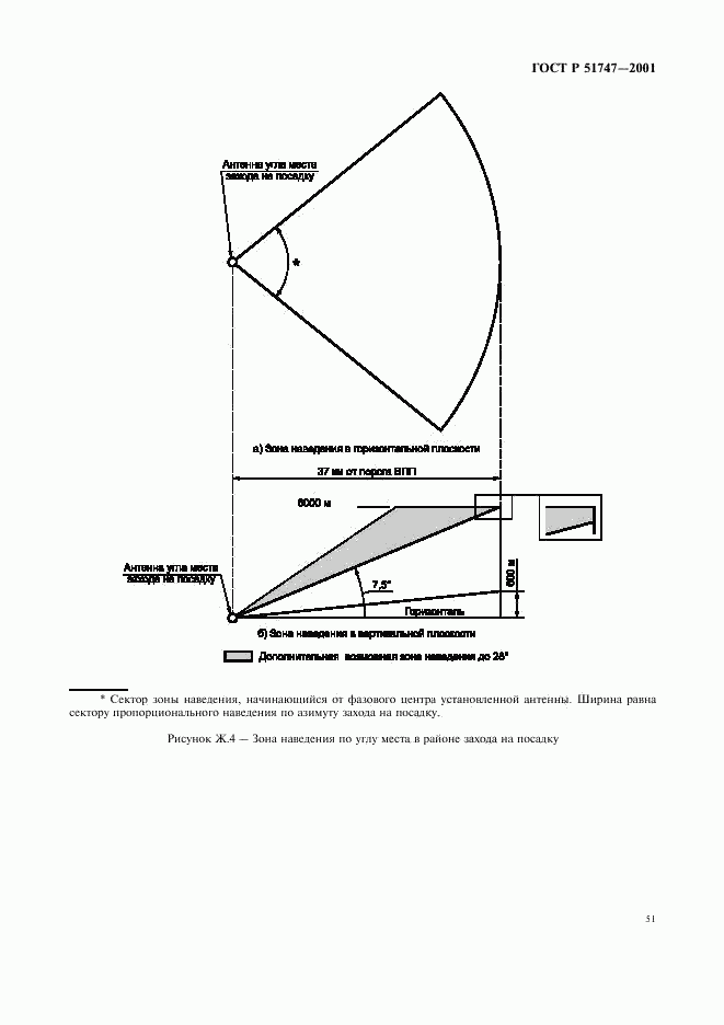 ГОСТ Р 51747-2001, страница 54