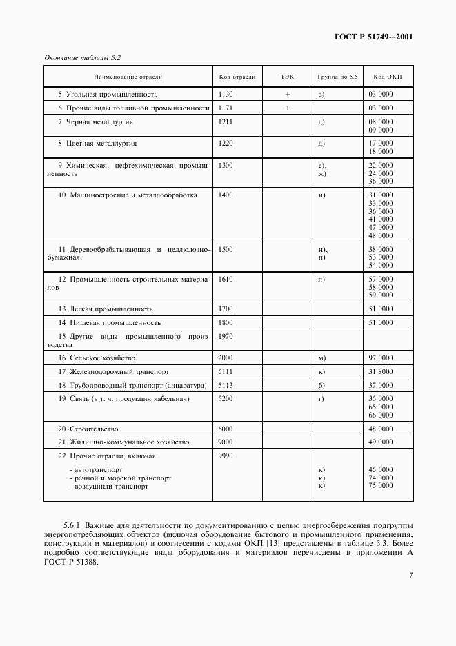 ГОСТ Р 51749-2001, страница 11