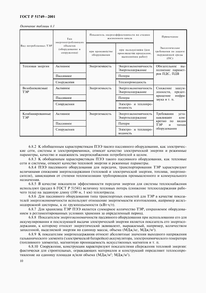 ГОСТ Р 51749-2001, страница 14