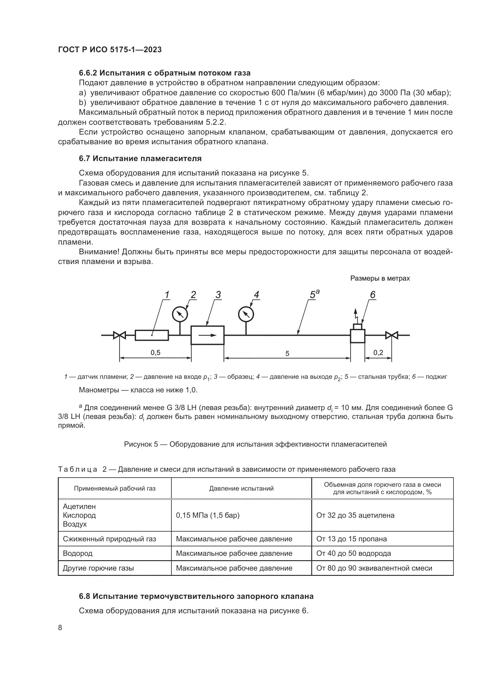 ГОСТ Р ИСО 5175-1-2023, страница 12