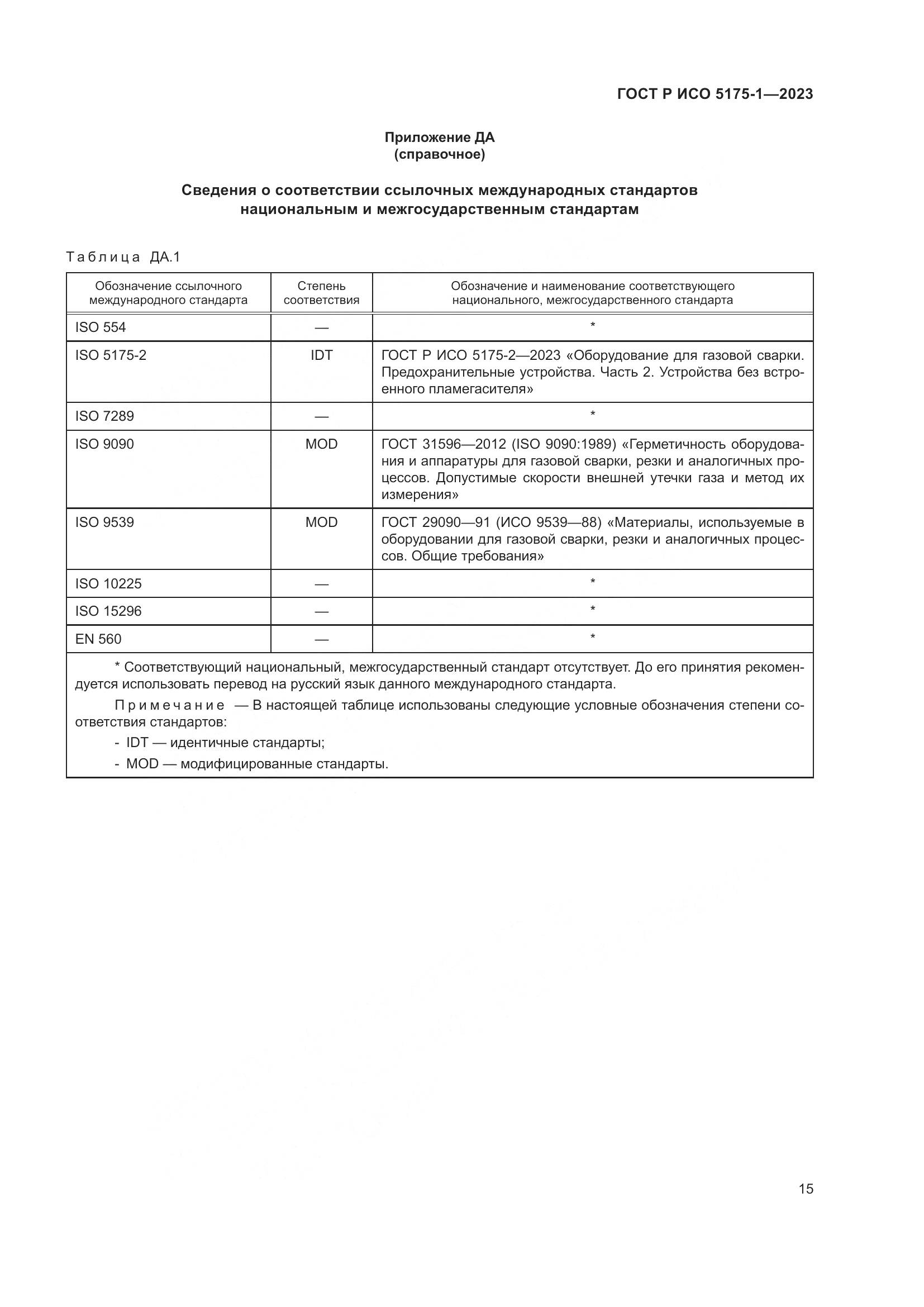 ГОСТ Р ИСО 5175-1-2023, страница 19