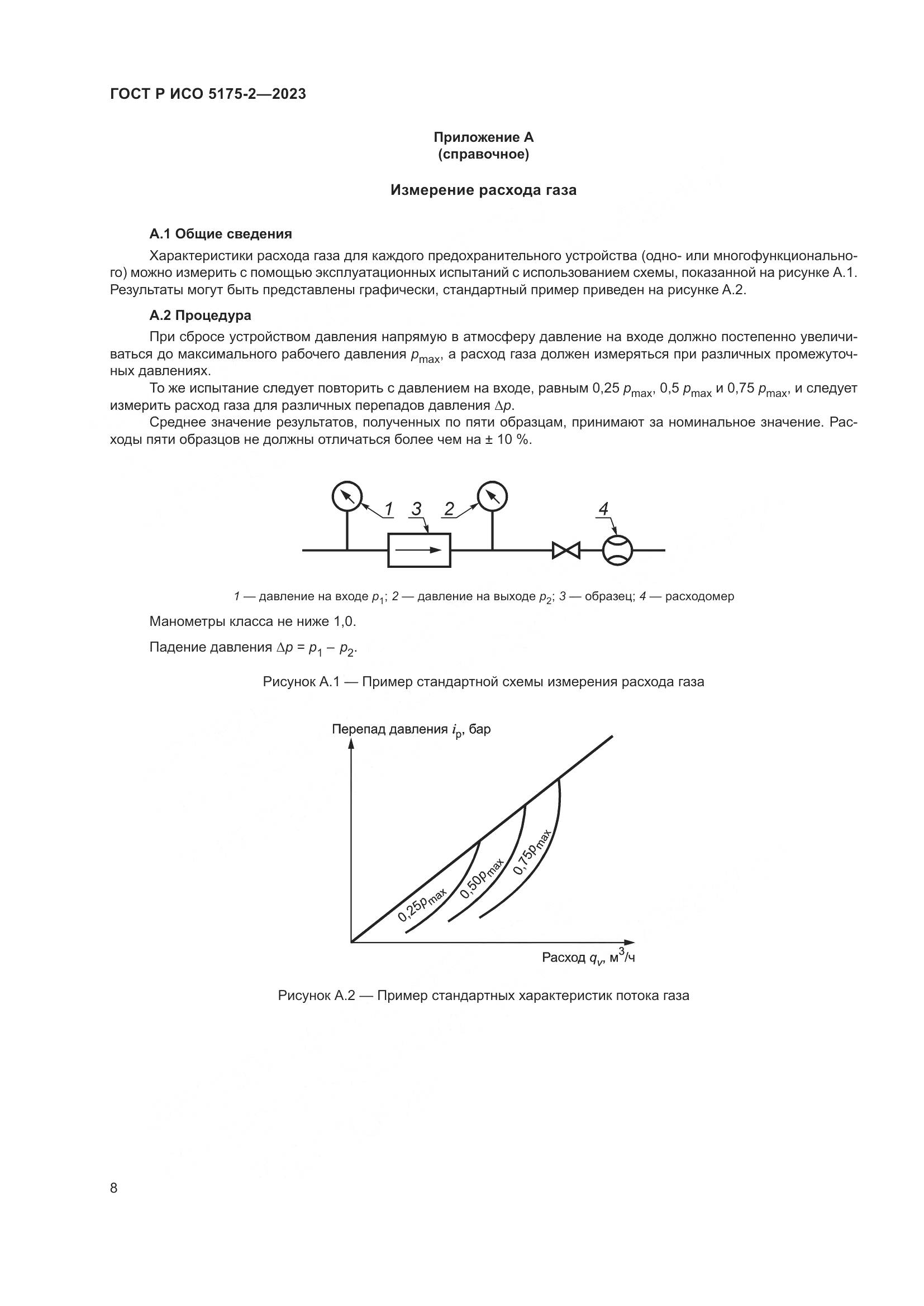 ГОСТ Р ИСО 5175-2-2023, страница 12