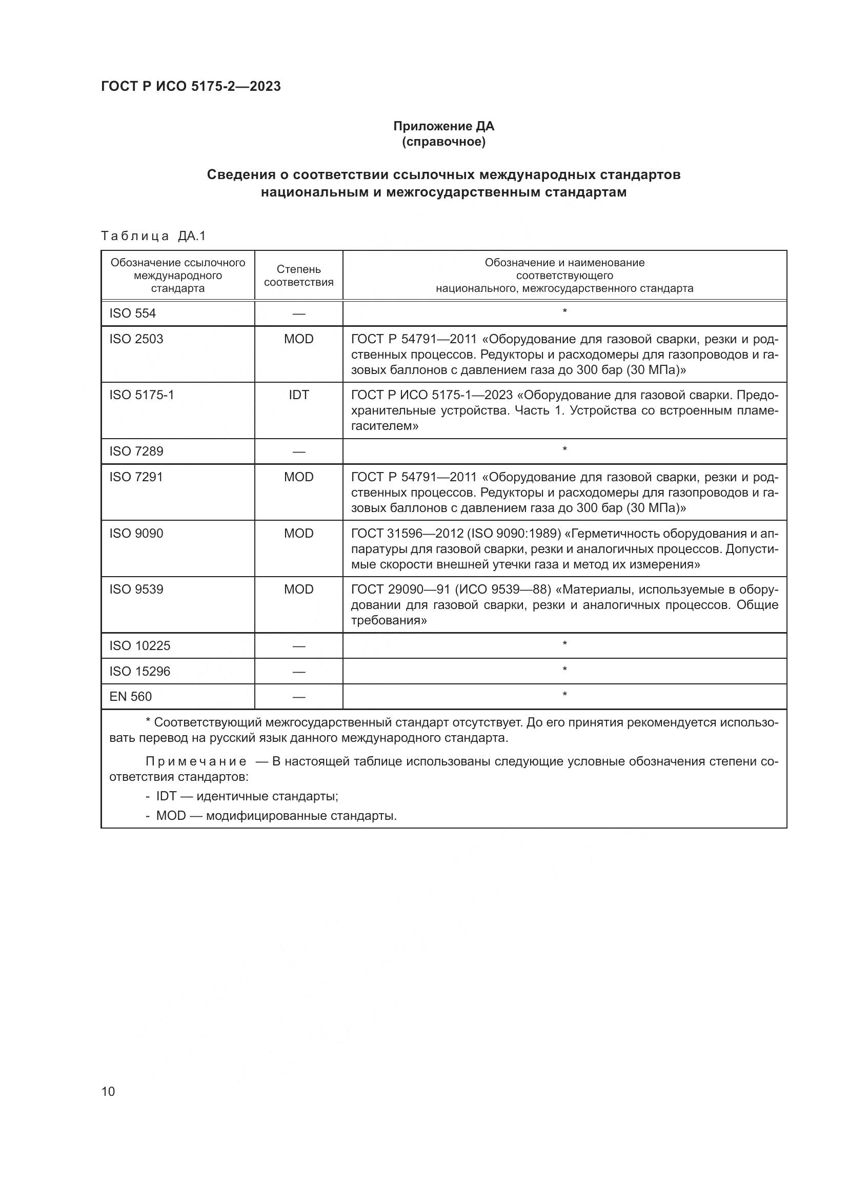 ГОСТ Р ИСО 5175-2-2023, страница 14
