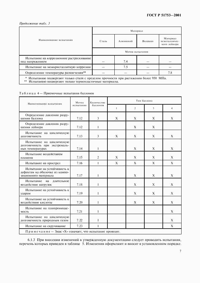 ГОСТ Р 51753-2001, страница 9