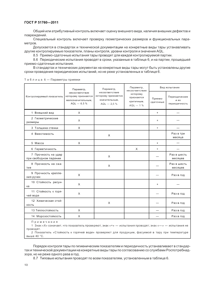 ГОСТ Р 51760-2011, страница 14