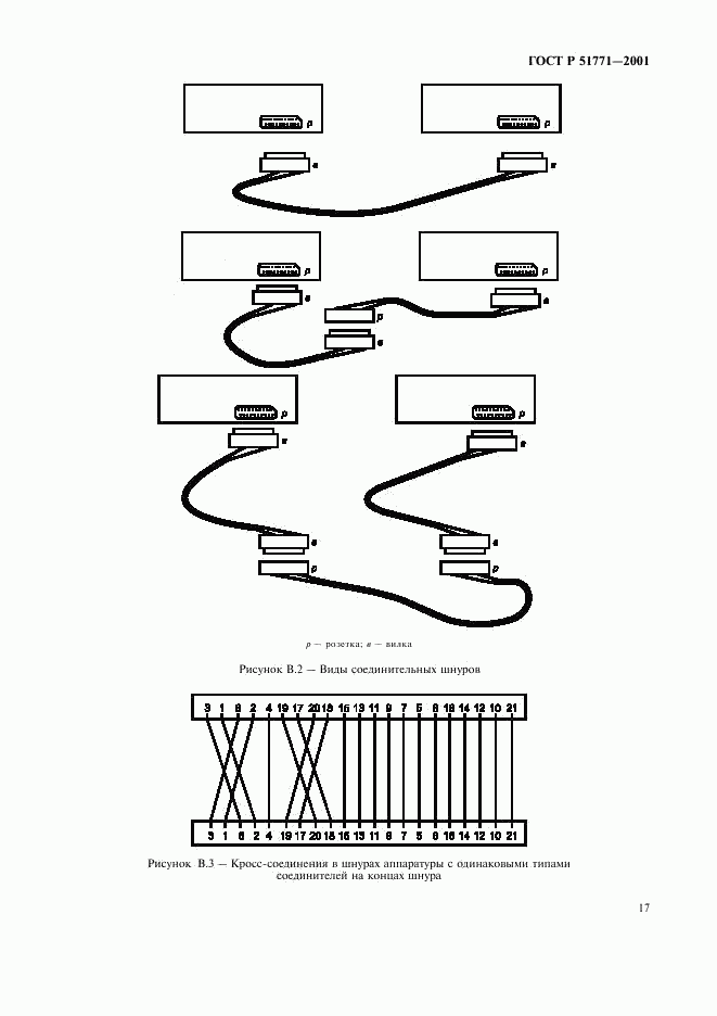 ГОСТ Р 51771-2001, страница 21