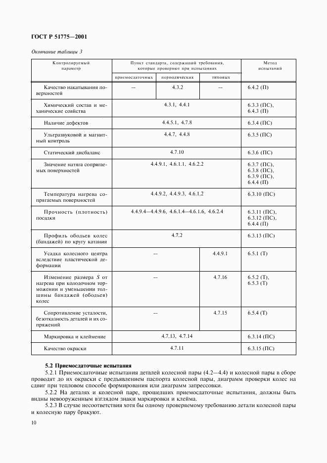 ГОСТ Р 51775-2001, страница 13