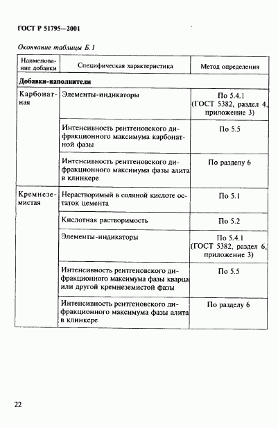 ГОСТ Р 51795-2001, страница 26