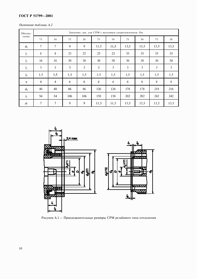 ГОСТ Р 51799-2001, страница 12