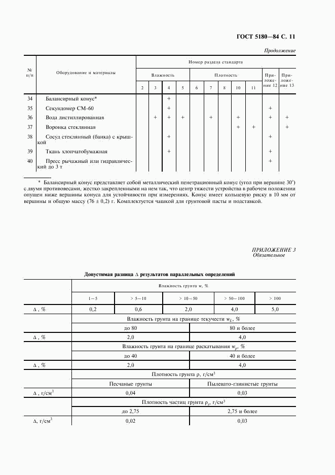 ГОСТ 5180-84, страница 12