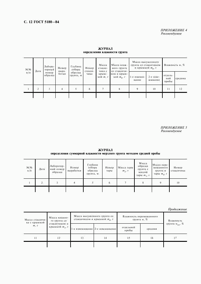 ГОСТ 5180-84, страница 13