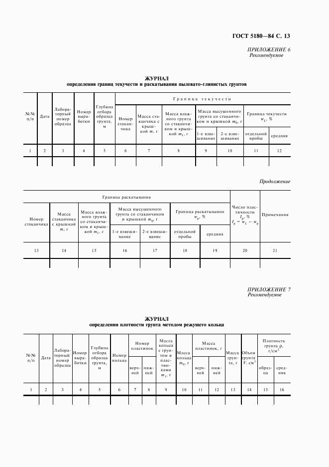 ГОСТ 5180-84, страница 14